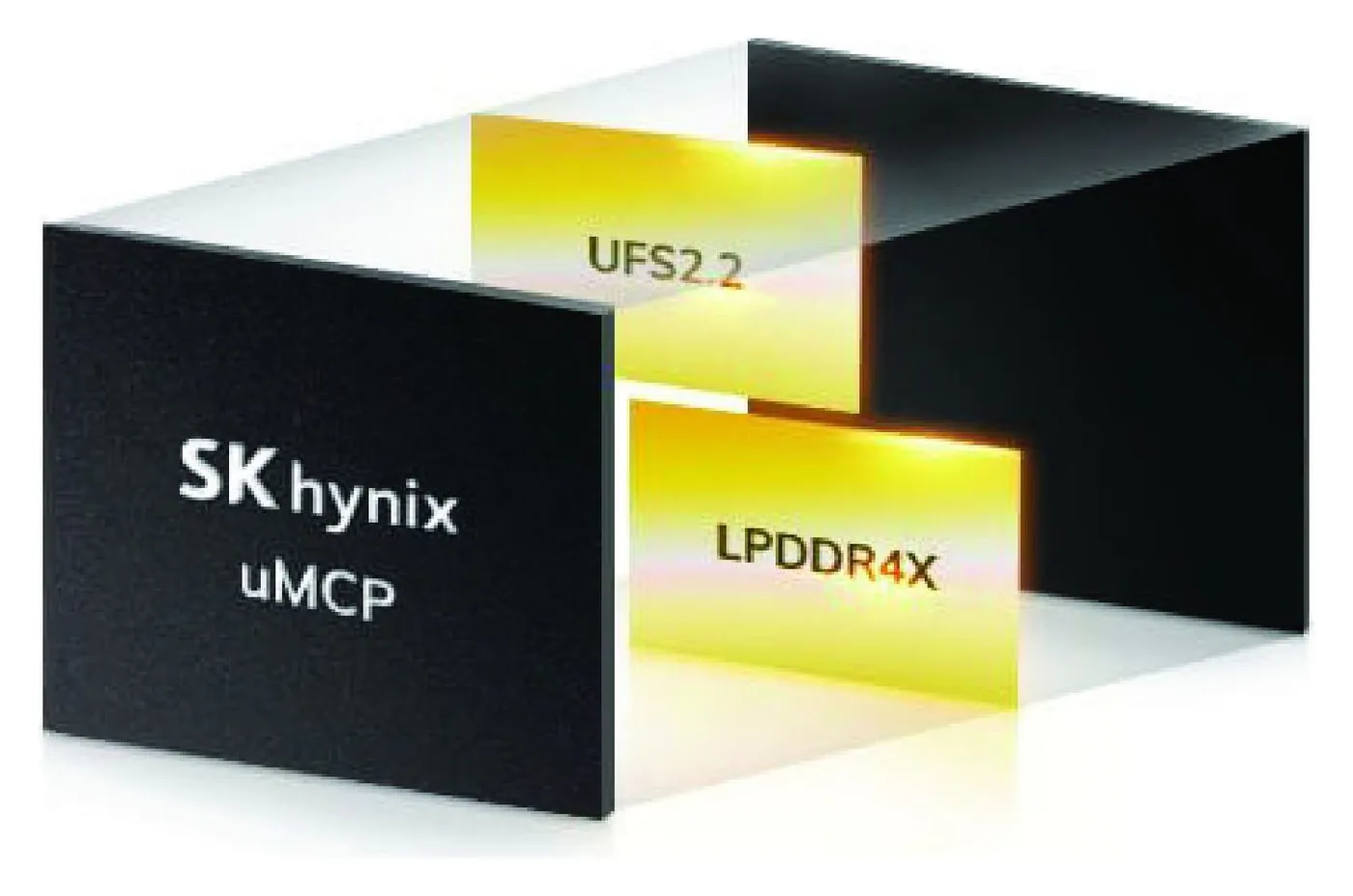 SK hynix uMCP (LPDDR5X + UFS) — uMCP BGA